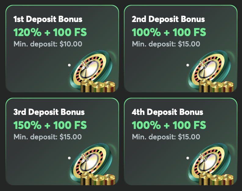 Play Online Casino Games for Real Money – BC.Game