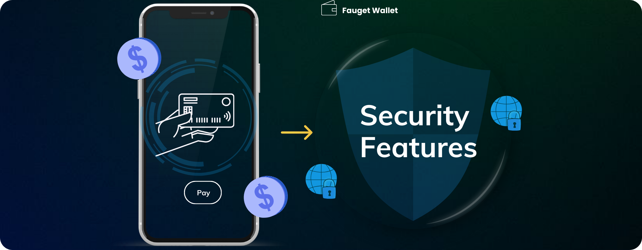 Player Protection and Secure Transactions