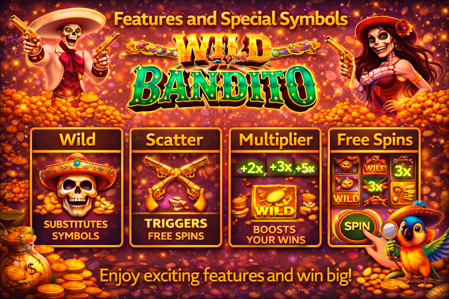 Features and Special Symbols in Wild Bandito