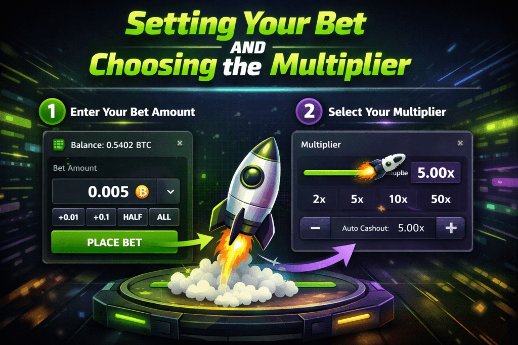 Setting Your Bet and Choosing the Multiplier